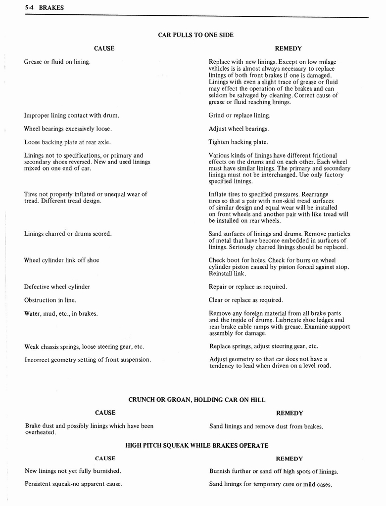 n_1976 Oldsmobile Shop Manual 0338.jpg